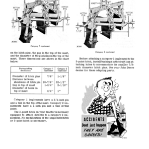 John Deere 3010 Row Crop Utiility Gas Tractor Operator's Manual (OMR28874) - Image 2