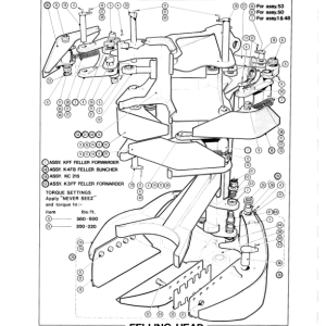 John Deere Disc Saw Felling Heads Dtt Disc Saw Felling Heads Operator's Manuals (214-1539-1) - Image 2