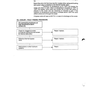 John Deere 618 Delimbers Operator's Manuals (214-1646-1) - Image 3