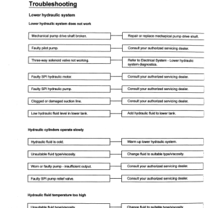 John Deere 330, 430 Knuckleboom Loader Operator's Manuals (7015477) - Image 3