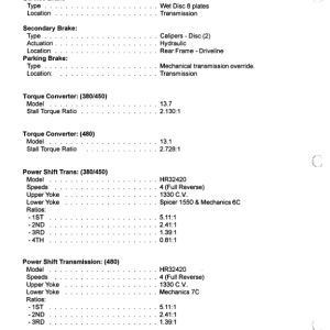 John Deere 300C, 400C, 380C, 450C, 480C Skidders Operator's Manuals (701572400) - Image 3