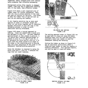 John Deere C90 Delimbers Operator's Manuals (8046911) - Image 2