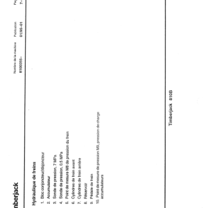 John Deere 810B Forwarders Operator's Manuals (F035823) - Image 3