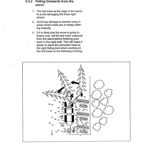 John Deere 743C Harvesting Heads Operator's Manuals (F053984) - Image 2