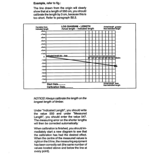 John Deere TJ3000 Measuring And Control Systems Operator's Manuals (F056233) - Image 3