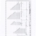 John Deere 1010B Forwarders Operator's Manuals (F057651) - Image 2