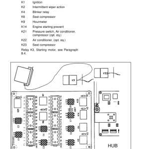 John Deere 1410 Forwarders Operator's Manuals (F057887) - Image 3