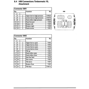 John Deere 762C Harvesting Heads Operator's Manuals (F060098) - Image 3