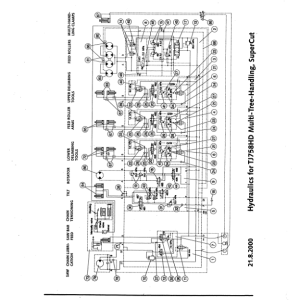 John Deere 758HD Harvesting Heads Operator's Manuals (F060898) - Image 2