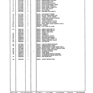 John Deere 1470 Wheeled Harvesters Operator's Manuals (F062401) - Image 4