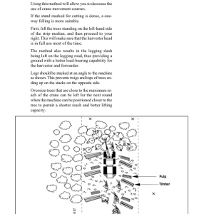 John Deere 742 Harvesting Heads Operator's Manuals (F062406) - Image 2