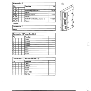 John Deere 758, 758HD Harvesting Heads Operator's Manuals (F062439) - Image 2