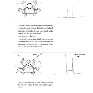 John Deere H742 Harvesting Heads Operator's Manuals (F063132) - Image 3