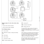 John Deere TMC Control Systems Operator's Manuals (F063932) - Image 2