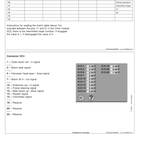 John Deere TMC Control Systems Operator's Manuals (F063932) - Image 3