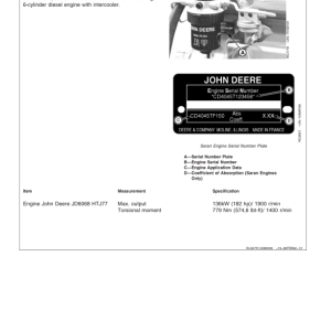 John Deere 1410D Forwarders Operator's Manuals (F064197) - Image 4