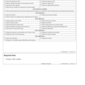 John Deere 770D Wheeled Harvesters Operator's Manuals (F064376) - Image 2