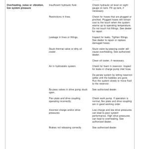 John Deere 1410D Forwarders Operator's Manuals (F065866) - Image 3