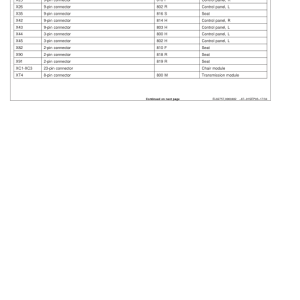 John Deere 1410D Forwarders Operator's Manuals (F065866) - Image 4