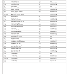 John Deere 810D Forwarders Operator's Manuals (F066519) - Image 4