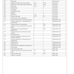 John Deere 1711D Clambunk Operator's Manuals (F066886) - Image 3