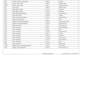 John Deere 1711D Clambunk Operator's Manuals (F066886) - Image 4