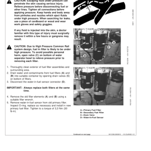 John Deere 1270D Wheeled Harvesters Operator's Manuals (F066998) - Image 3