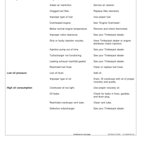 John Deere 1010D Forwarders Operator's Manuals (F067058) - Image 4