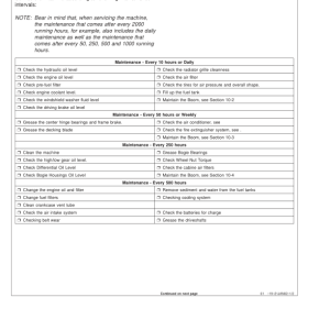 John Deere 810D Forwarders Operator's Manuals (F067093) - Image 3