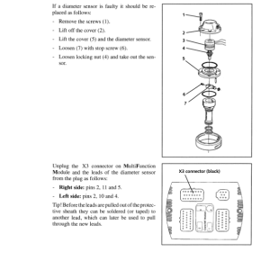 John Deere 762C Harvesting Heads Operator's Manuals (F067153) - Image 3