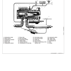 John Deere 1070D Wheeled Harvesters Operator's Manuals (F069305) - Image 3