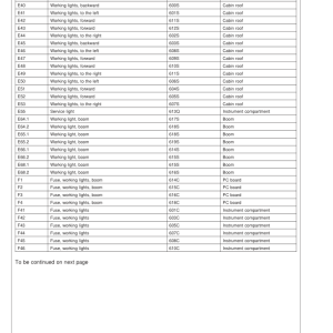 John Deere 1270D Wheeled Harvesters Operator's Manuals (F069314) - Image 3