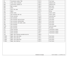 John Deere 1710D Forwarders Operator's Manuals (F069428) - Image 4