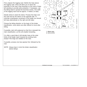 John Deere H742 Harvesting Heads Operator's Manuals (F069696) - Image 2