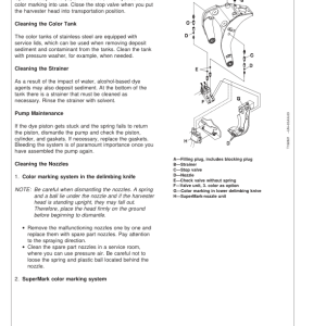 John Deere H480 Harvesting Heads Operator's Manuals (F069769) - Image 3