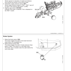 John Deere 1470D Wheeled Harvesters Operator's Manuals (F070281) - Image 3