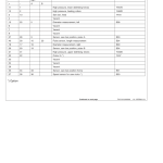 John Deere H290 Harvesting Heads Operator's Manuals (F070639) - Image 3
