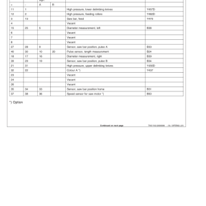 John Deere H290 Harvesting Heads Operator's Manuals (F070639) - Image 3