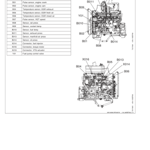 John Deere 1010D Forwarders Operator's Manuals (F071533) - Image 3