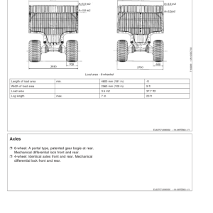 John Deere 1010D Forwarders Operator's Manuals (F071533) - Image 4