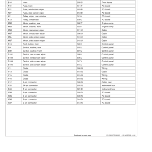 John Deere 810D Forwarders Operator's Manuals (F071558) - Image 4