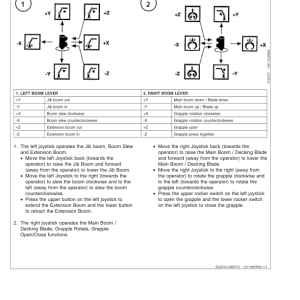 John Deere 1490D Forwarders Operator's Manuals (F072628) - Image 3