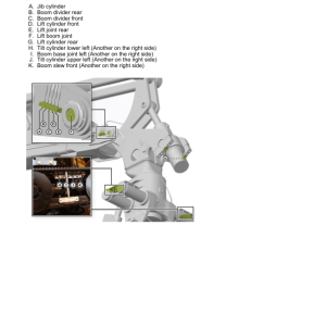 John Deere 1070E T3, 1170E T3 Wheeled Harvesters Operator's Manuals (F074164) - Image 3