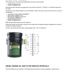 John Deere 1010E T3 Forwarders Operator's Manuals (F074988GENI) - Image 3