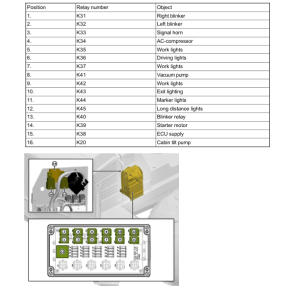 John Deere 810E T3 Forwarders Operator's Manuals (F075007) - Image 4