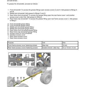 John Deere 1910E T3 Forwarders Operator's Manuals (F075026) - Image 4