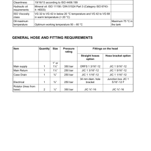 John Deere H290 Harvesting Heads Operator's Manuals (F076333) - Image 2