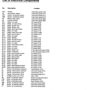 John Deere 933C Clambunk Operator's Manuals (F279358) - Image 3