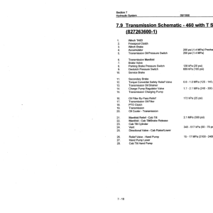 John Deere 360, 460 Skidders Operator's Manuals (F283823) - Image 3