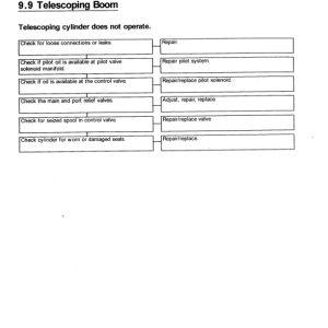 John Deere 608 Tracked Harvesters Operator's Manuals (F284678) - Image 3